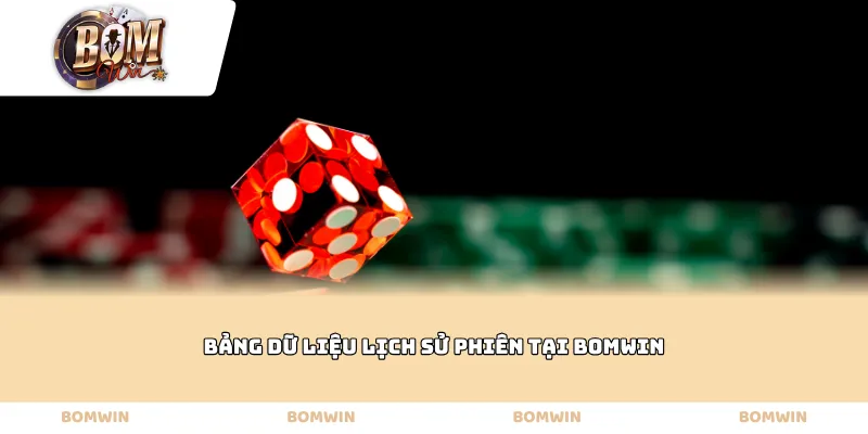 Bảng dữ liệu lịch sử phiên tại BOMWIN