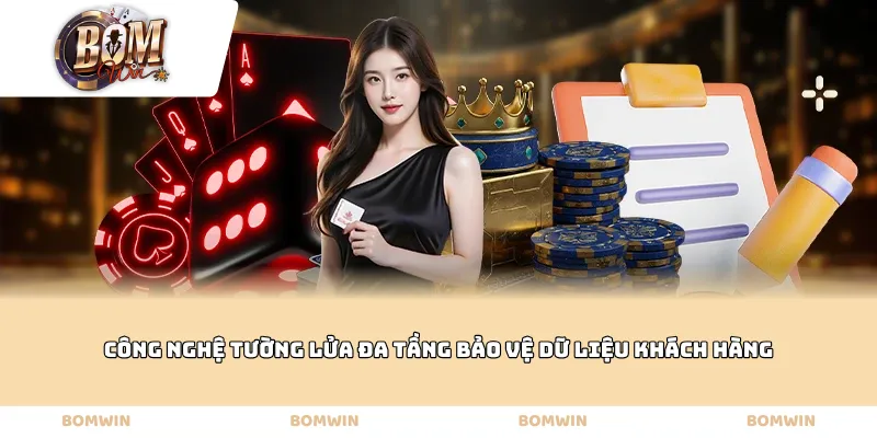 Công nghệ tường lửa đa tầng bảo vệ dữ liệu khách hàng