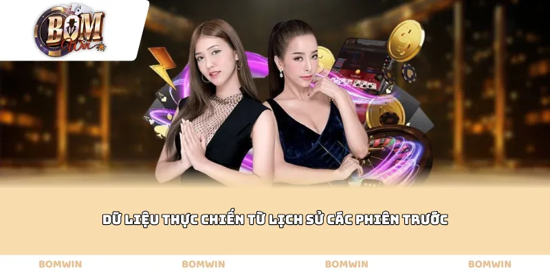 Dữ liệu thực chiến từ lịch sử các phiên trước